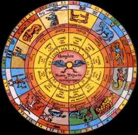 Astrologers